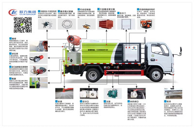 東風(fēng)D6黃牌6方多功能搶險(xiǎn)車(chē) 灑水、抑塵與排水一體化解決方案