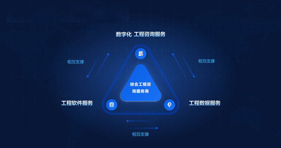 數(shù)字賦能，創(chuàng)新驅(qū)動(dòng) 安天利信以數(shù)字化轉(zhuǎn)型開(kāi)辟高質(zhì)量發(fā)展新路徑